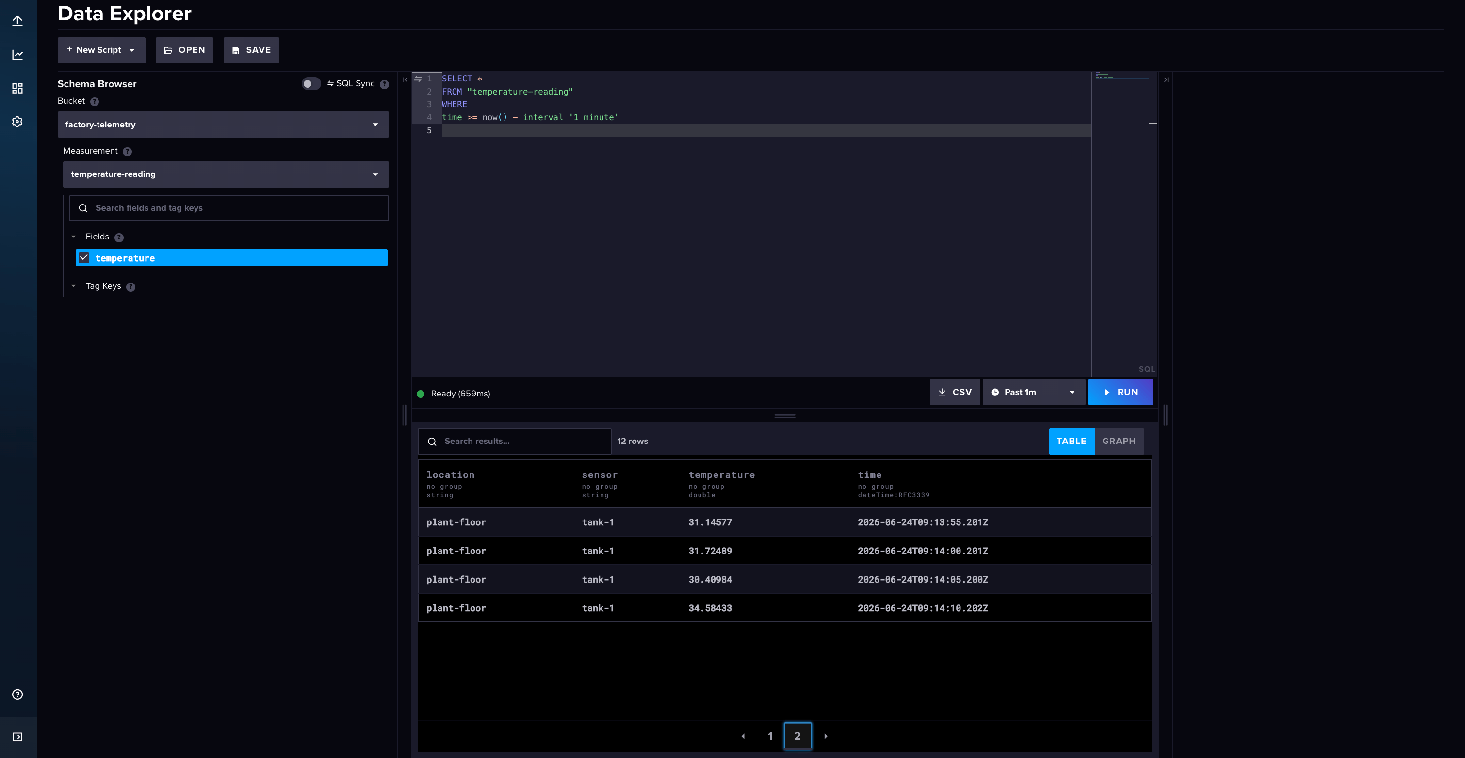 InfluxDB Data Explorer showing the temperature filling in